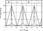 \begin{figure}
\par\includegraphics[width=7.5cm,clip]{13542fg1.eps}
\end{figure}