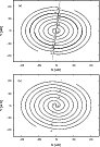 \begin{figure}
\par\includegraphics[width=8cm,clip]{13542fg4a.eps}\par\vspace*{2mm}
\includegraphics[width=8cm,clip]{13542fg4b.eps}
\end{figure}