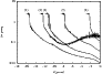 \begin{figure}
\par\includegraphics[width=8cm,clip]{13542fg14.eps}
\end{figure}