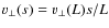 $v_\perp(s)=v_\perp(L)s/L$