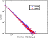 \begin{figure}
\par\includegraphics[width=8.5cm,clip]{13563fg3.eps}
\vspace*{4mm}
\end{figure}