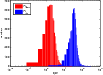 \begin{figure}
\par\includegraphics[width=9cm,clip]{13563fg6.eps}
\end{figure}