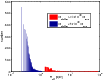 \begin{figure}
\par\includegraphics[width=9cm,clip]{13563fg7.eps}
\end{figure}