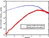 \begin{figure}
\par\includegraphics[width=8.8cm,clip]{13563fg12.eps}
\vspace*{4mm}
\end{figure}