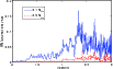 \begin{figure}
\par\includegraphics[width=9cm,clip]{13563fg15.eps}
\vspace*{4mm}
\end{figure}
