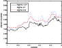 \begin{figure}
\par\includegraphics[width=8cm,clip]{13563fg16.eps} \vspace*{3mm}
\end{figure}
