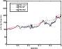 \begin{figure}
\par\includegraphics[width=7.8cm,clip]{13563fg17.eps}
\vspace*{-4mm}
\end{figure}