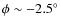 $\phi\sim -2.5^\circ$