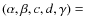 $(\alpha,\beta,c,d,\gamma)=$