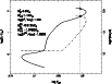 \begin{figure}
\par\includegraphics[width=67.5mm,height=90mm,angle=270.0,clip]{aa13579-09-fig1.ps}\vspace*{1.5mm}
\end{figure}