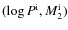 $(\log P^{\rm i},
M_{\rm 2}^{\rm i})$