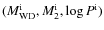 $(M_{\rm WD}^{\rm i}, M_{\rm 2}^{\rm i}, \log P^{\rm i})$
