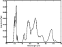 \begin{figure}
\par\includegraphics[width=8cm,clip]{aa13588-09-fig1.eps}
\end{figure}