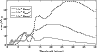 \begin{figure}
\par\includegraphics[width=8.5cm,clip]{aa13588-09-fig2.eps}
\end{figure}