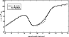 \begin{figure}
\par\includegraphics[width=8.5cm,clip]{aa13588-09-fig4.eps}
\end{figure}