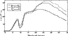 \begin{figure}
\par\includegraphics[width=8.5cm,clip]{aa13588-09-fig5.eps}
\end{figure}