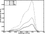 \begin{figure}
\par\includegraphics[width=8cm,clip]{aa13588-09-fig7.eps}
\end{figure}