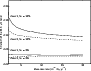 \begin{figure}
\par\includegraphics[width=8cm,clip]{aa13588-09-fig10.eps}
\end{figure}