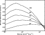\begin{figure}
\par\includegraphics[width=8cm,clip]{aa13588-09-fig13.eps}
\end{figure}