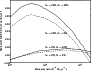 \begin{figure}
\par\includegraphics[width=8cm,clip]{aa13588-09-fig14.eps}
\end{figure}