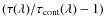 $(\tau (\lambda) / \tau_{\rm cont}(\lambda) - 1)$