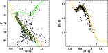 \begin{figure}
\par\includegraphics[scale=0.5]{ngc2266_ref41.ps}
\end{figure}