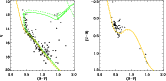 \begin{figure}
\par\includegraphics[scale=0.52]{mel105_ref289.ps}
\end{figure}