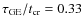 $\ensuremath{\tau_{\rm GE}/t_{\rm cr}} = 0.33$