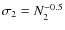 $\sigma_2= N_2^{-0.5}$