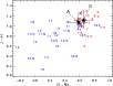 \begin{figure}
\par\includegraphics[height=9cm,clip,angle=90]{13711fg2.ps}
\end{figure}