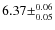 $6.37 \pm^{0.06}_{0.05}$