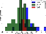 \begin{figure}
\par\includegraphics[width=8.5cm,clip]{13734fg14.eps}
\end{figure}