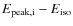 $E_{\rm peak, i}-E_{\rm iso}$