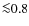 ${\la}0.8$