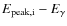 $E_{\rm peak, i}-E_{\gamma }$