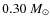 $0.30~M_\odot$