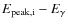 $E_{\rm peak, i}-E_{\rm\gamma}$