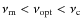 $\nu_{\rm m} < \nu_{\rm opt} < \nu_{\rm c}$