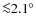 ${\la}2.1^\circ$
