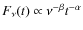 $F_\nu (t)\propto \nu^{-\beta}t^{-\alpha}$