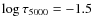 $\log \tau_{5000} = -1.5$