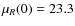 $\mu_{R}(0) = 23.3$