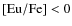 ${\rm [Eu/Fe]} < 0$