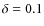$\delta=0.1$