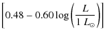 $\displaystyle \left[0.48-0.60\log\left(\frac{L}{1~{L}_\odot}\right)\right]$