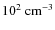 $10^2~{\rm cm}^{-3}$