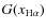 $G(x_{{\rm H}\alpha})$