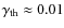 $\gamma_{\rm th}\approx0.01$