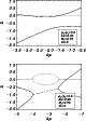 \begin{figure}
\par\includegraphics[width=7cm,clip]{13874f61.eps}\par\vspace*{5mm}
\includegraphics[width=6.8cm,clip]{13874f62.eps}
\end{figure}
