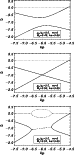 \begin{figure}
\par\includegraphics[width=6.5cm,clip]{13874f71.eps}\par\vspace*{...
...ar\vspace*{3mm}
\includegraphics[width=6.5cm,clip]{13874f73.eps}
\end{figure}